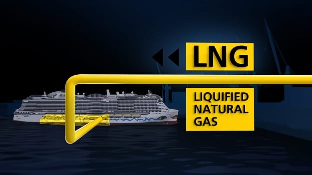 AIDAnova LNG